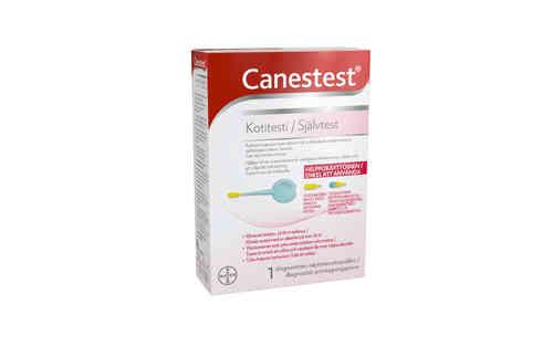 Canestest In-Vitro Self-Test