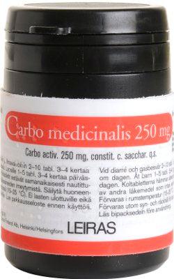 Carbo Medicinalis 250 mg Tabl