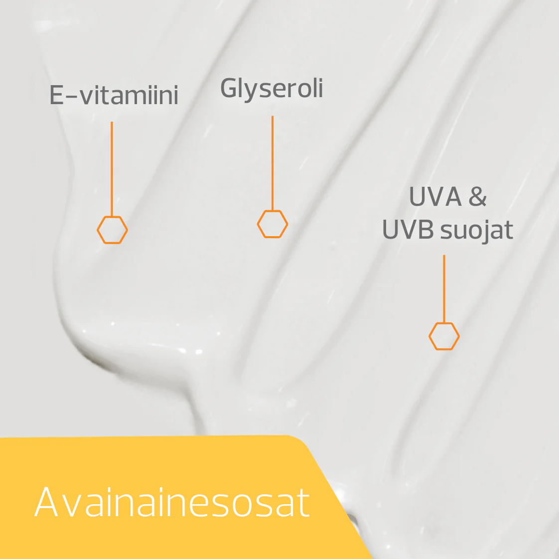 Decubal Body Sunlotion SPF50+ Tuubi - Image 4