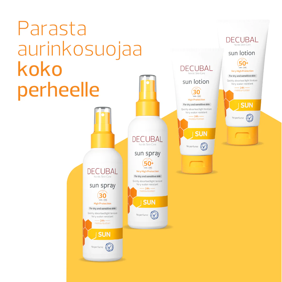 Decubal Body Sunlotion SPF50+ Tuubi - Image 7