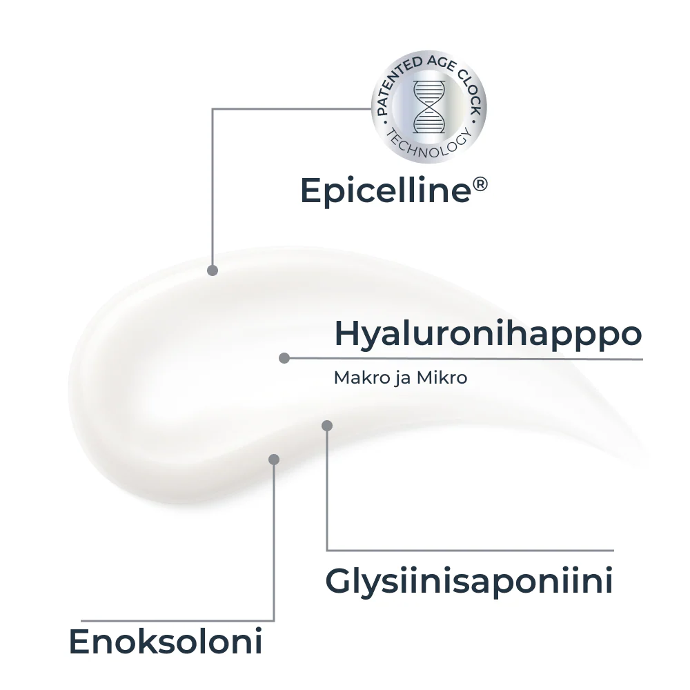 Eucerin Hyaluron-Filler Epigenetic Serum 30 ml - Image 2