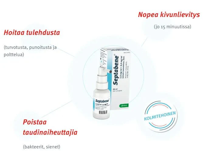 Septabene 1,5 mg/ml/5 mg/ml sumute suuonteloon, liuos suihkepullo - Image 2
